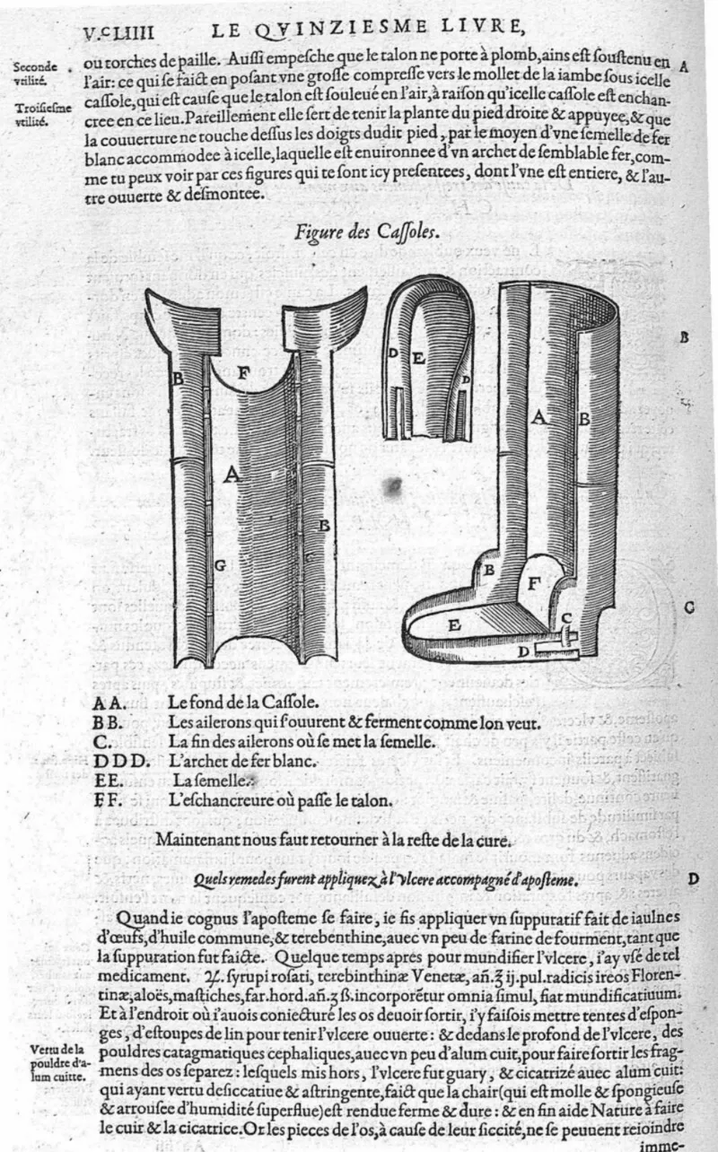 Figuras de talas acolchoadas (cassistes) para fraturas